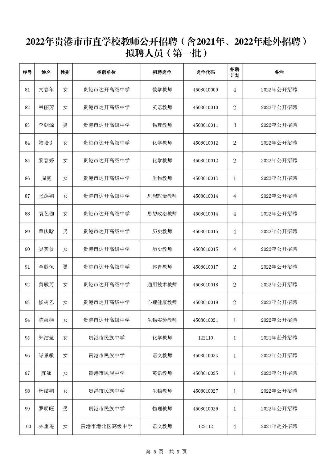 广西贵港最新招聘信息汇总