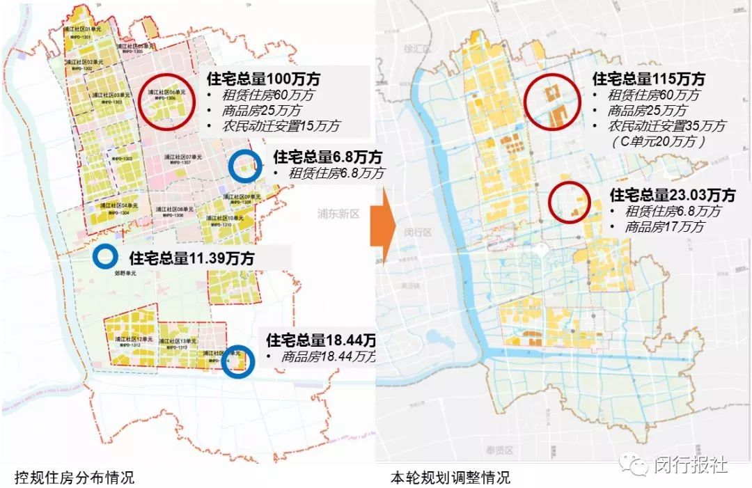 快速门 第185页