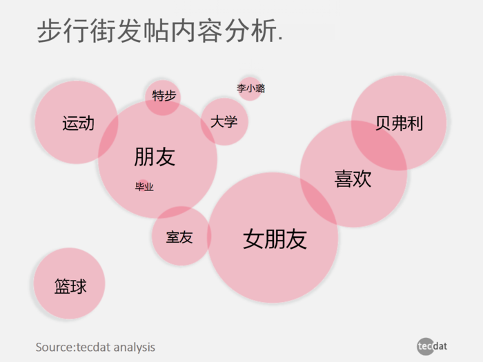 79456濠江论坛最新消息今天,数据整合设计方案_创意版67.705