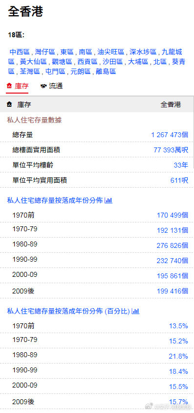 香港2024正版免费资料,深入应用数据解析_纪念版65.679