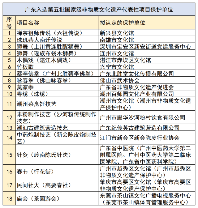 新澳门一码一肖一特一中,功能性操作方案制定_进阶版6.662