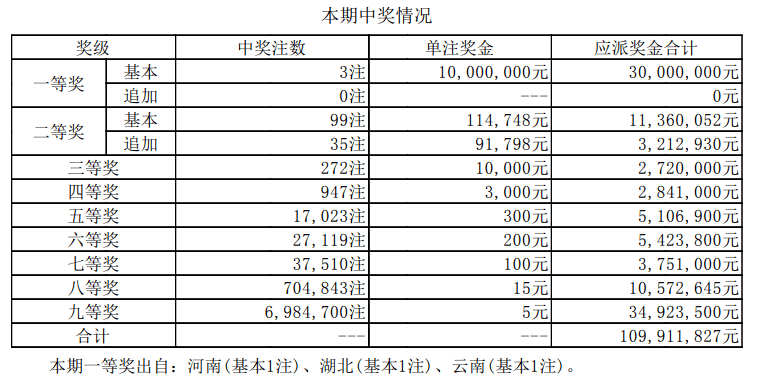 2024年新澳开奖结果查询,完善的机制评估_至尊版86.222