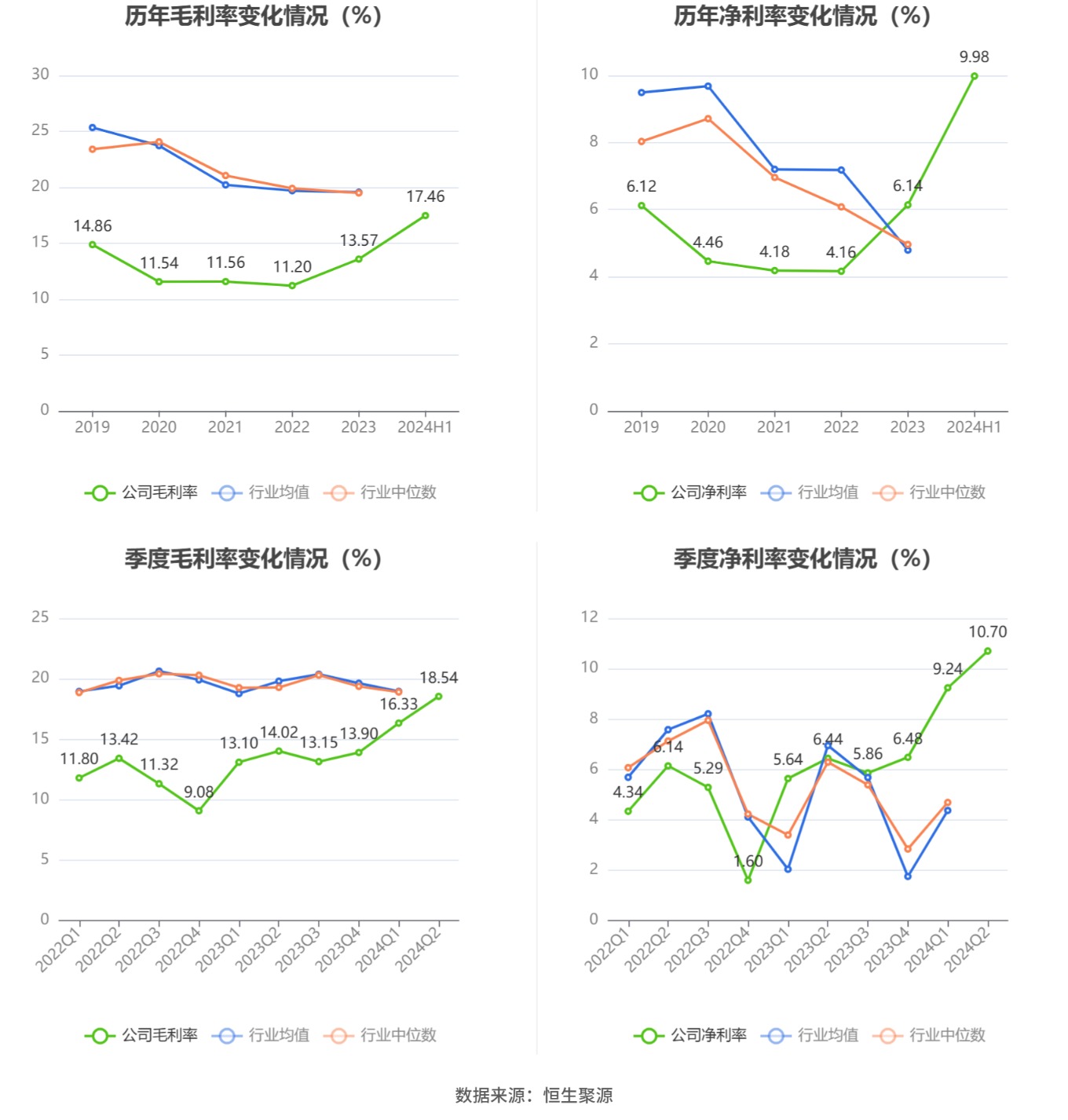 2024新澳最精准资料大全,定量分析解释定义_苹果版23.216