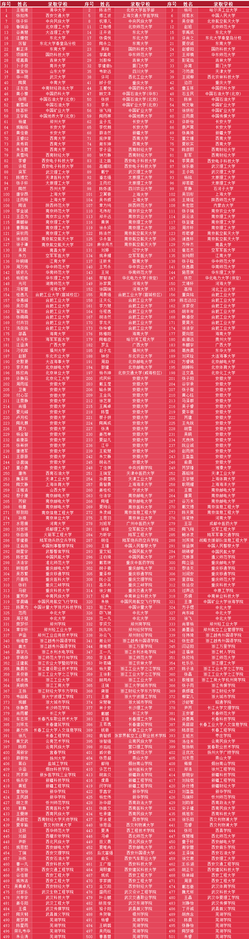 2024天天彩正版资料大全,实践性执行计划_安卓33.985