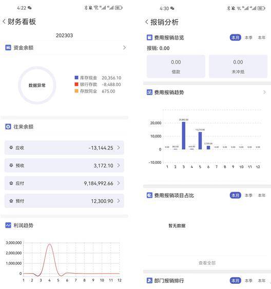 管家婆一肖一码100%准确一,深度调查解析说明_手游版41.277