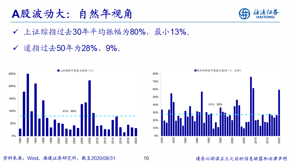 工业门 第169页