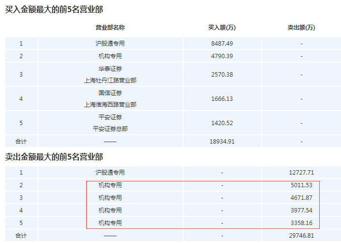 特种门窗 第168页