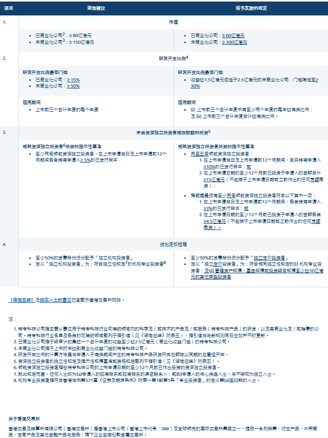 2024澳门特马今晚开奖138期,适用性执行设计_set10.263