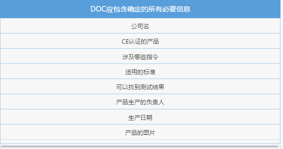 卷帘门 第168页