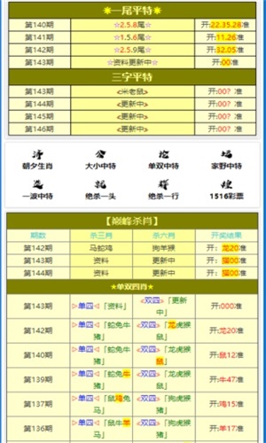 老澳门开奖结果+开奖记录20,功能性操作方案制定_游戏版256.183