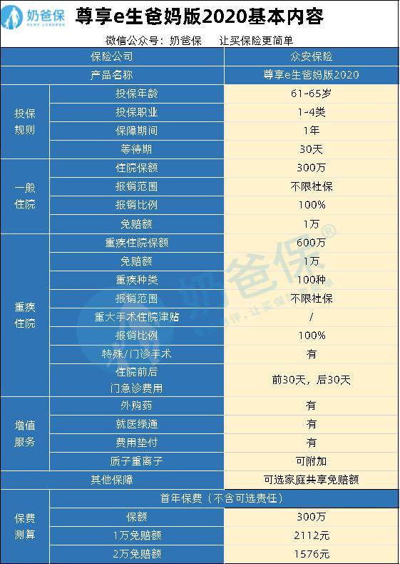 老澳门开奖结果+开奖记录20,合理决策执行审查_尊享款96.884