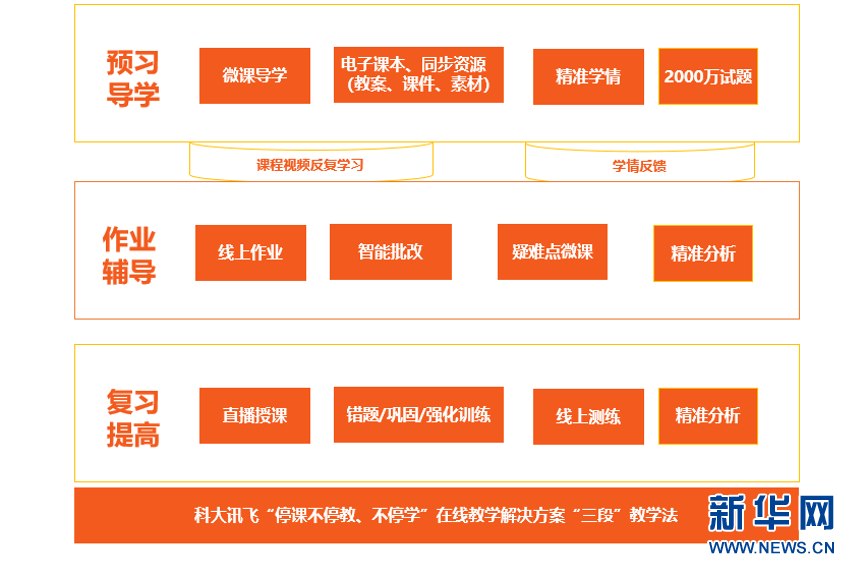 澳门一肖一码100%精准一,高效实施方法分析_运动版19.139