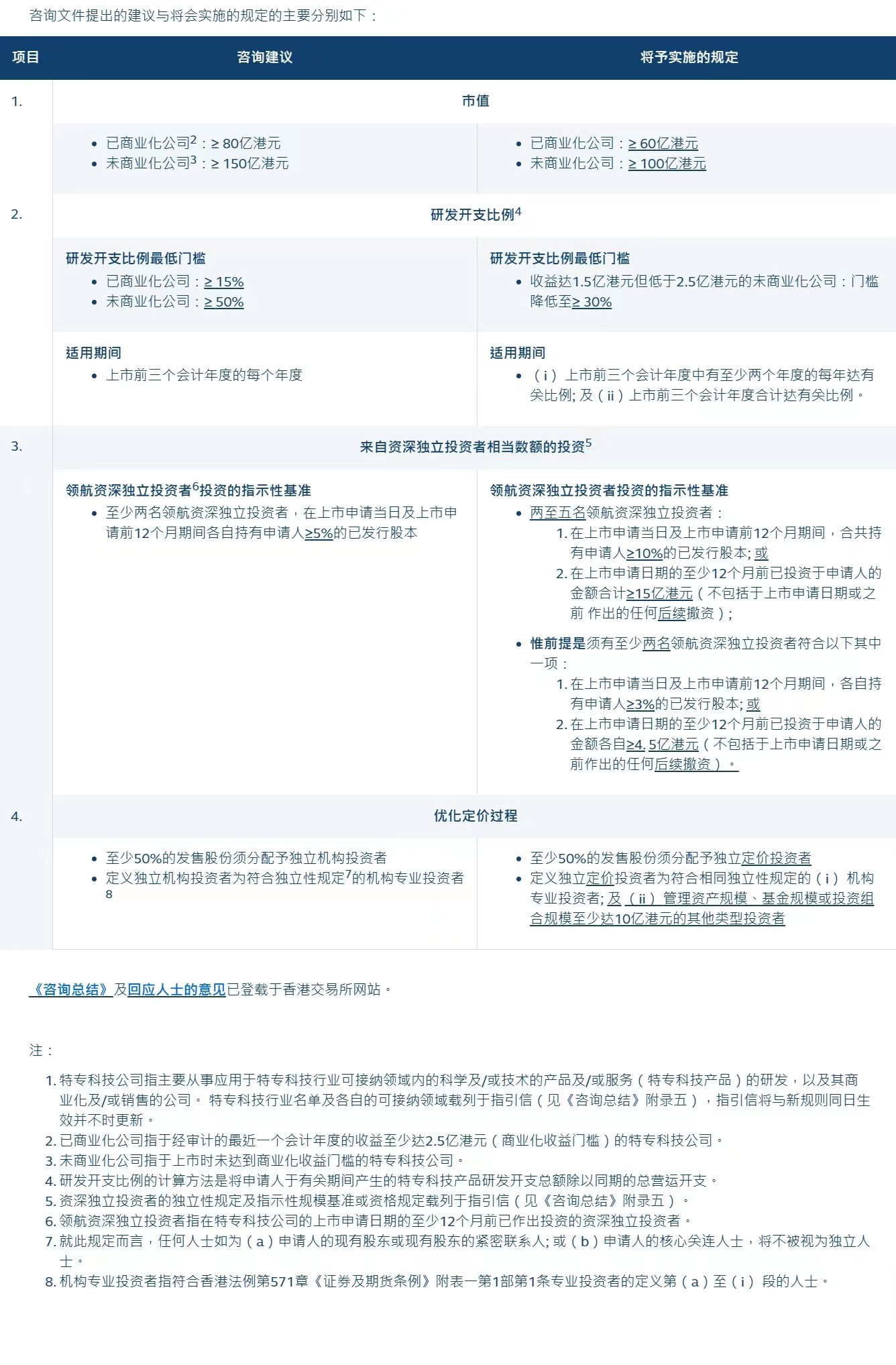 香港今晚特马,效率资料解释落实_Android256.183