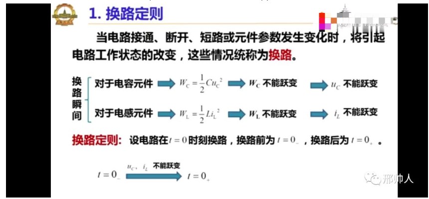 第1021页