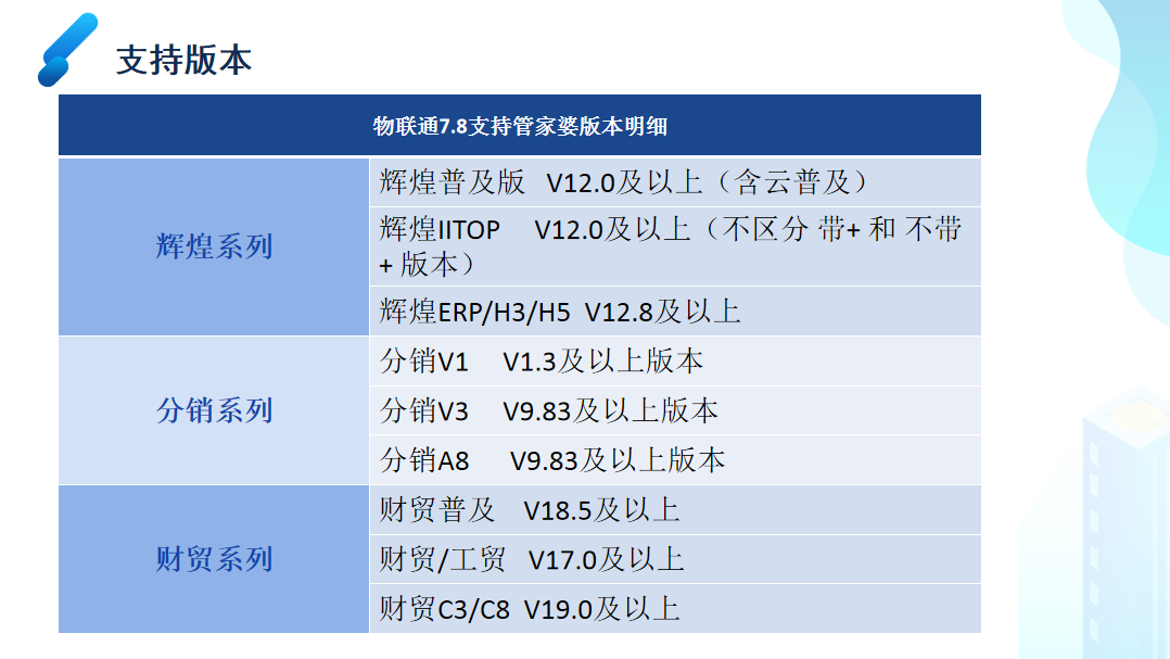 澳门三肖三码精准100%管家婆,专业解答实行问题_Surface46.679