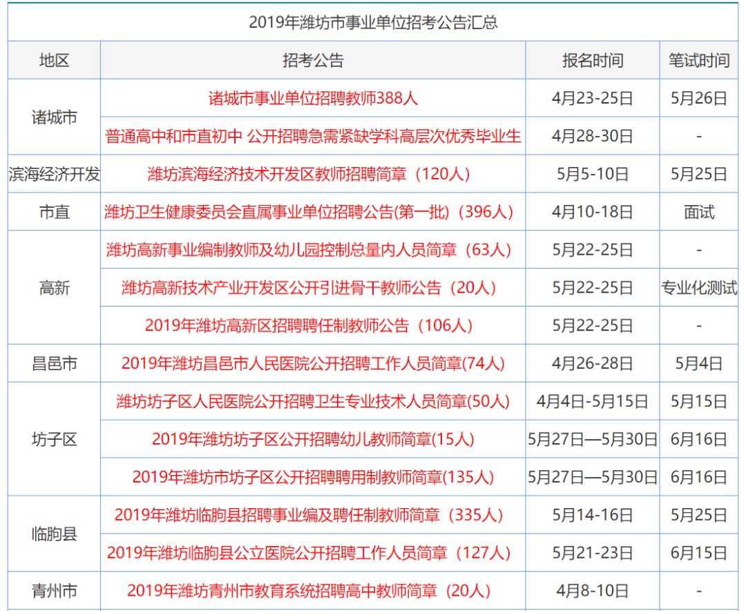 机库门 第148页