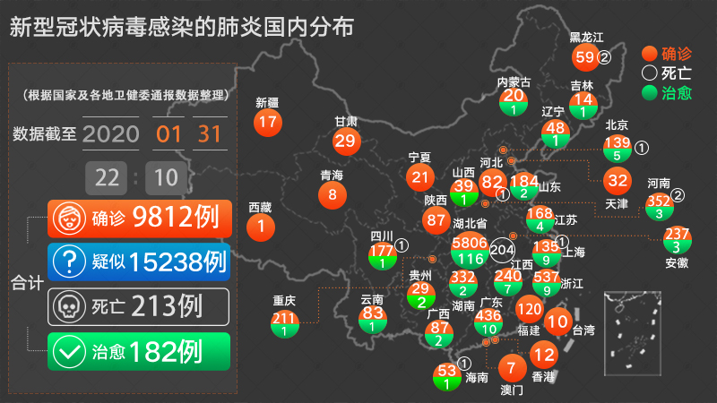 防火门 第153页