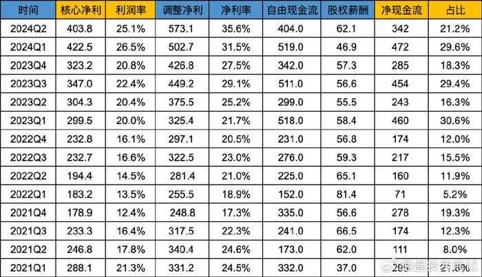 2024新奥天天免费资料,专业数据解释定义_钱包版19.824