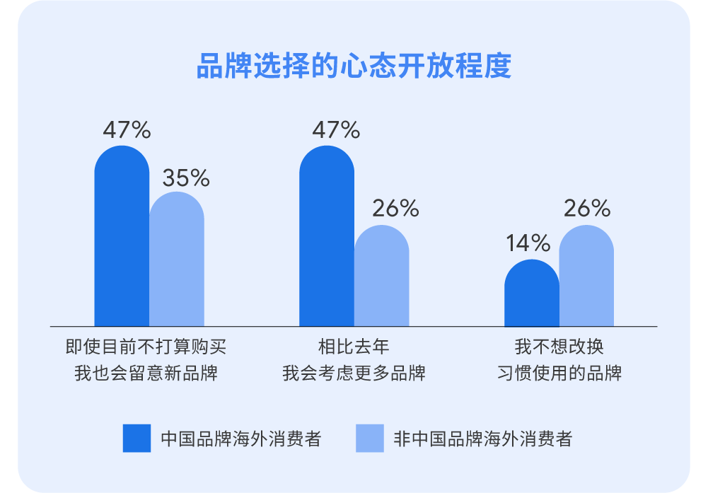 2024新澳精准资料免费提供下载,决策信息解析说明_D版97.56