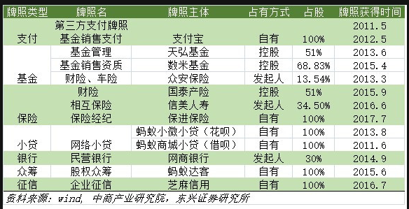 2024新奥免费看的资料,收益成语分析落实_watchOS60.491