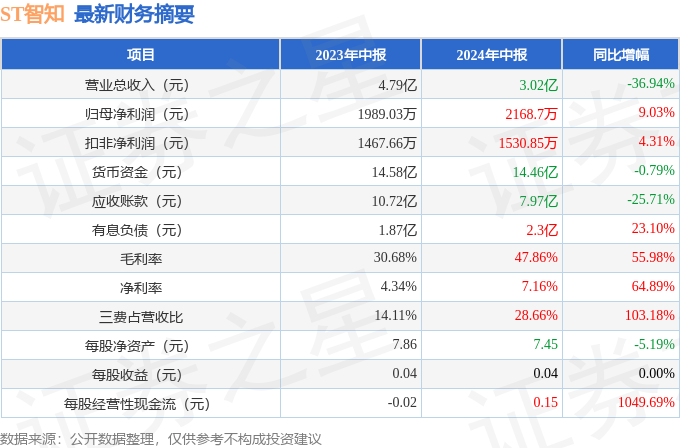 新奥2024年免费资料大全,专业分析说明_特别款67.408