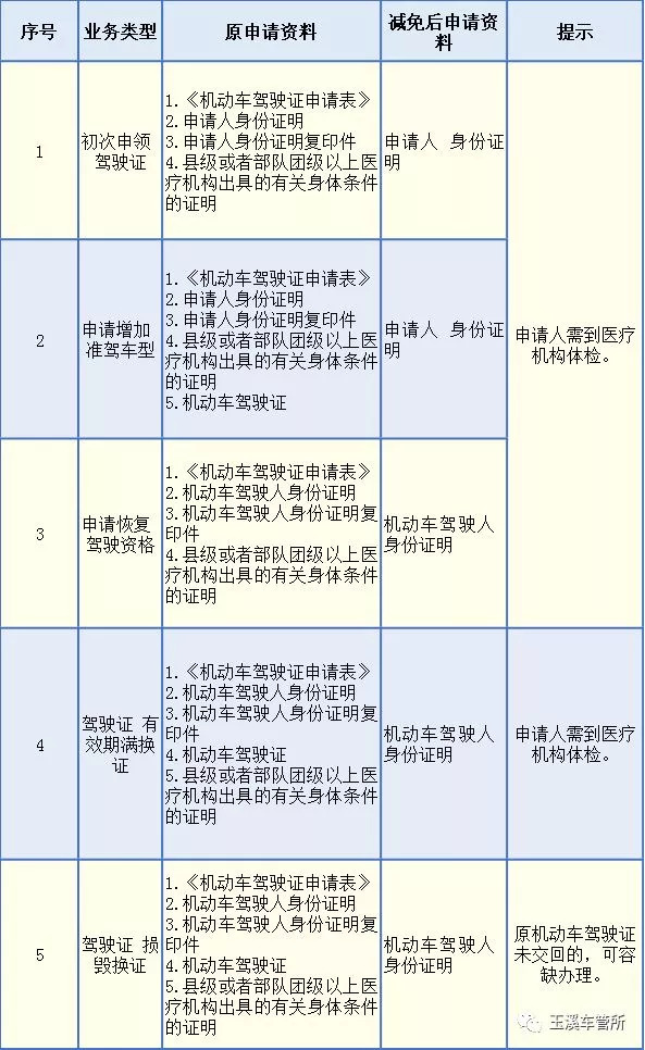 六盒宝典精准资料期期精准,高效策略实施_精装版89.767