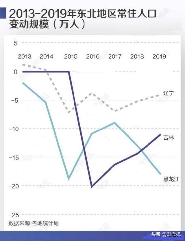 揭阳楼市最新动态，楼价、市场走势及购房指南