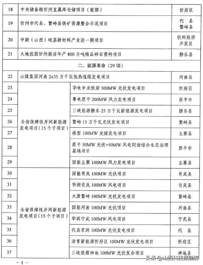 2024年新奥天天精准资料大全,持久方案设计_The68.203