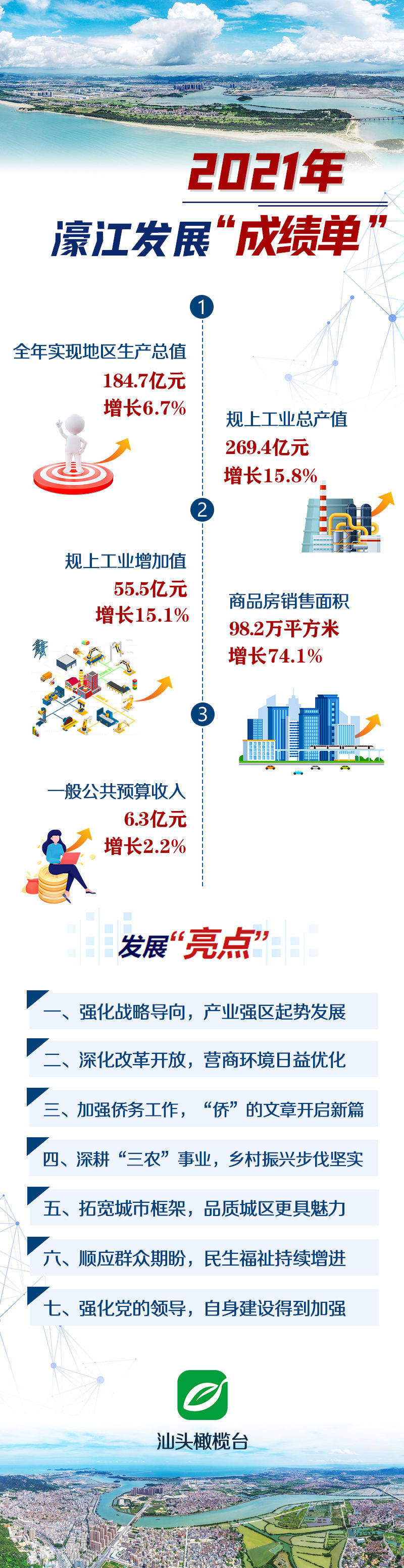 22324濠江论坛最新消息,仿真技术实现_限定版35.945