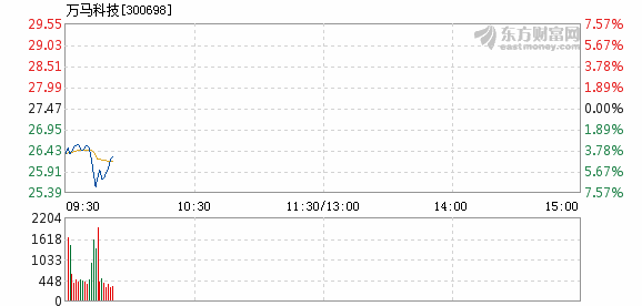 2024新澳门今晚开特马直播,迅速处理解答问题_BT98.311