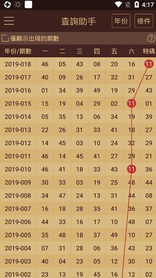 澳门王中王100%的资料2024,全面数据策略解析_4K16.439