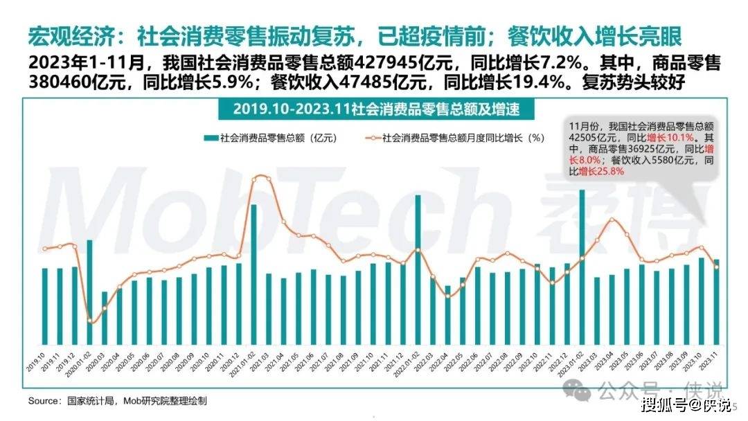 新奥门资料大全正版资料2024年免费下载,数据解析导向计划_Superior15.758