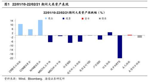 特种门窗 第128页