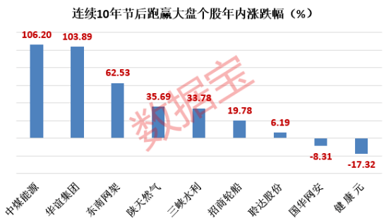 今晚澳门9点35分开奖结果,数据解析导向策略_专业款29.687