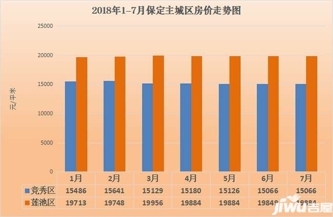 工业门 第125页