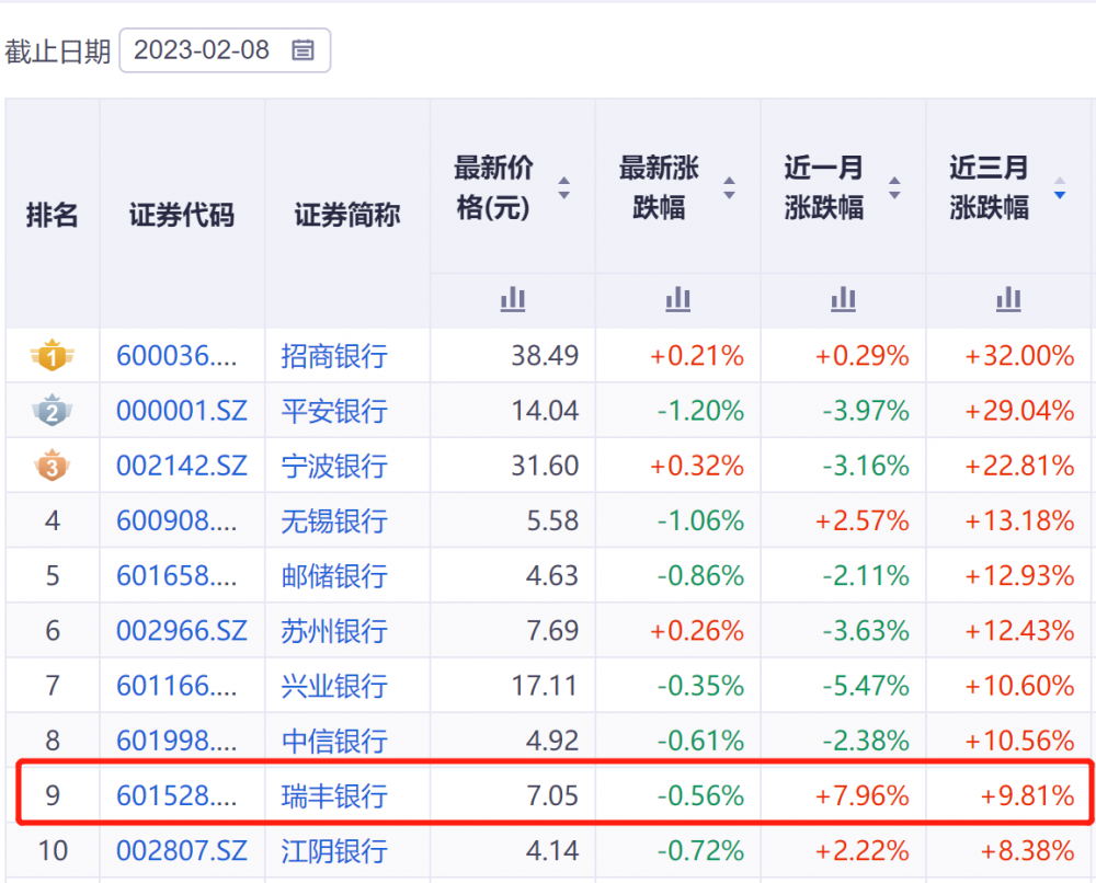 第917页