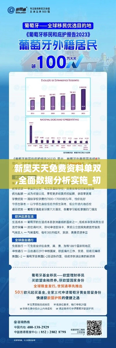 新奥天天免费资料公开,资源整合实施_MT43.990