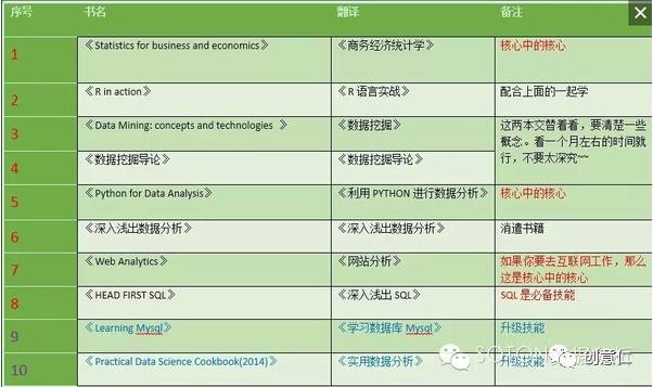 防火门 第124页