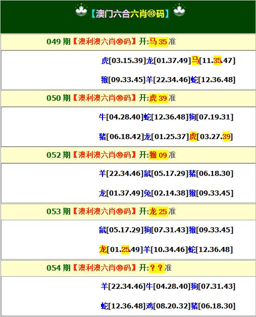 澳门6合开彩,专业解答解释定义_投资版20.325