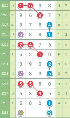 大三巴一肖一码中,国产化作答解释落实_Elite66.881