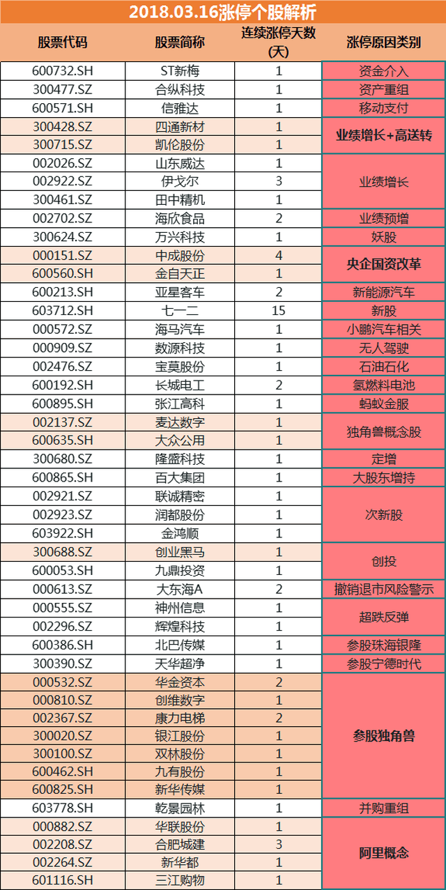 新澳天天开奖免费资料,适用计划解析_yShop28.702