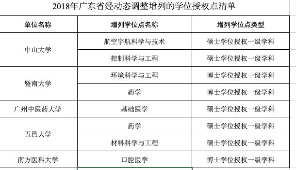 广东八二站资料,高效方法评估_MT69.518