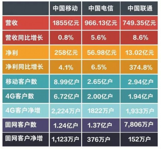 卷帘门 第117页