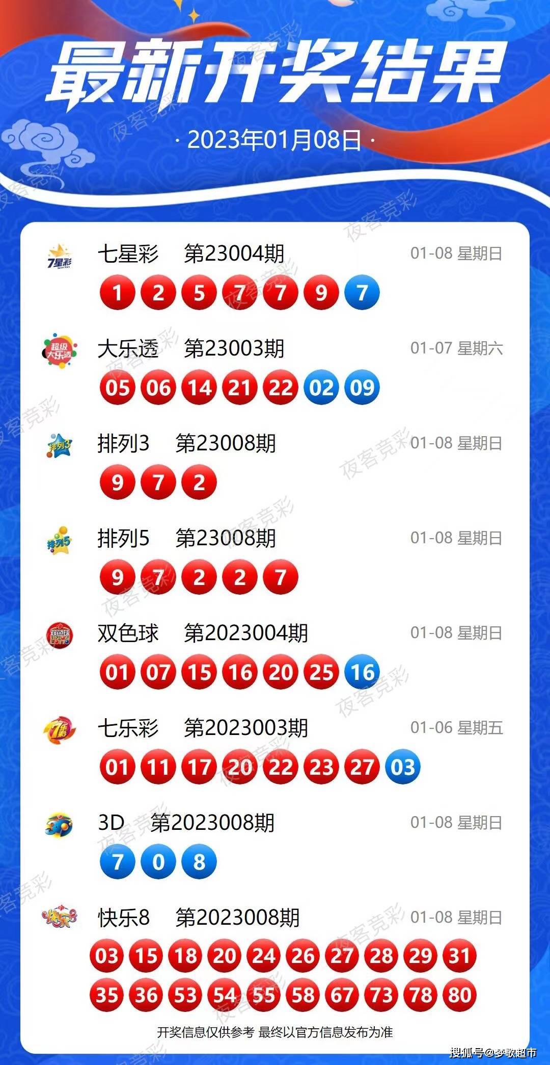 2024年新澳开奖结果,具体实施指导_CT82.112