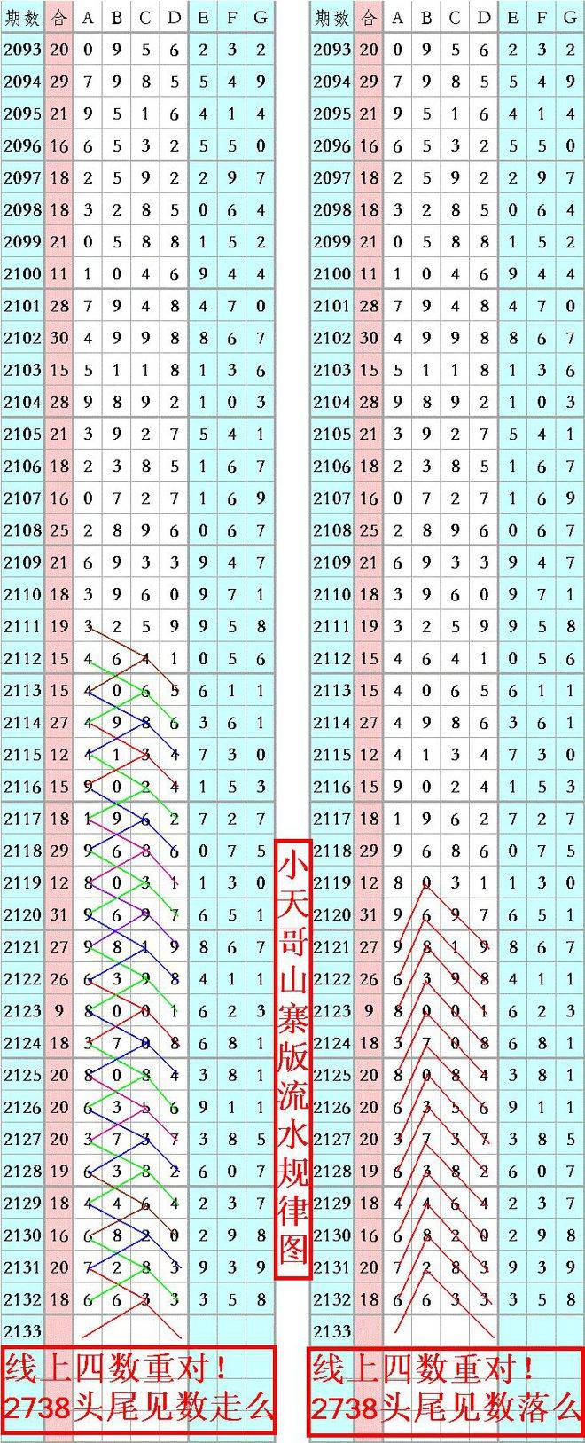 王中王精准资料期期中,定性解读说明_GT38.497