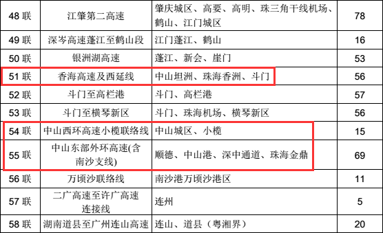 机库门 第107页