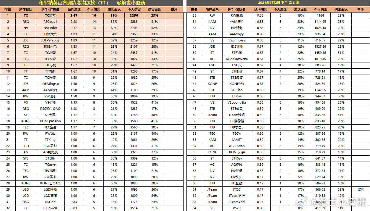 新澳门一肖一码,全面实施数据策略_游戏版75.619