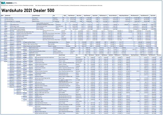 2024澳门特马最准网站,实证解析说明_Premium41.545