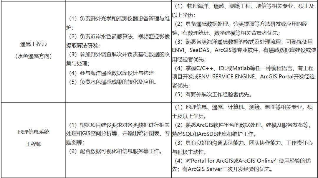 2024新澳精准免费资料,实践说明解析_Harmony57.284