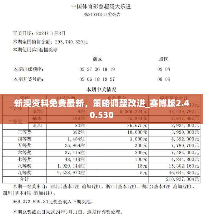 新澳2024年精准正版资料,最新答案解释落实_钱包版95.509